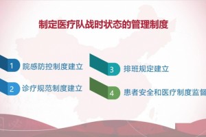 打破疫考梗阻点解构新冠肺炎防控新形势